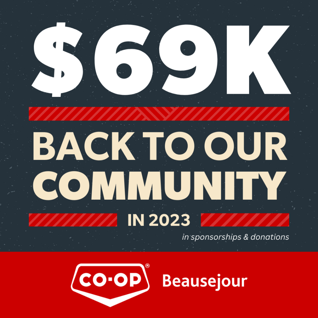 2023 Community Support Beausejour Coop